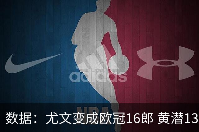 数据：尤文变成欧冠16郎 黄潜13年来首进欧冠8强